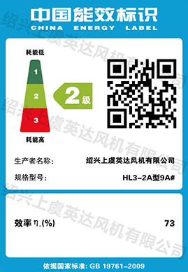 HL3-2A型9A#系列標(biāo)識(shí)牌