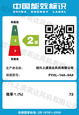 PYHL-14A-9A#系列標(biāo)識(shí)牌